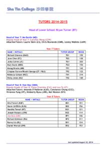 TUTORS[removed]Head of Lower School: Bryan Turner (BT) Head of Year 7: Mo Devlin (MD) Deputy Head of Year 7: Caroline Wong (CZW) Attached Tutors: Laurie Stein (LS), Chris Rowlands (CMR), Lesley Watkins (LAW) Year 7 Tut