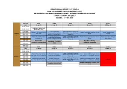 JADWAL KULIAH SEMESTER IV KELAS A BLOK PERSALINAN II (DETEKSI DINI PATOLOGIS) PROGRAM STUDI S1 KEBIDANAN FAKULTAS KEDOKTERAN UNIVERSITAS BRAWIJAYA TAHUN AKADEMIKAPRIL - 19 JUNI 2015 HARI/TGL