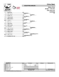 Bogomolov / Shanghai Rolex Masters – Singles / Atlanta Tennis Championships – Doubles