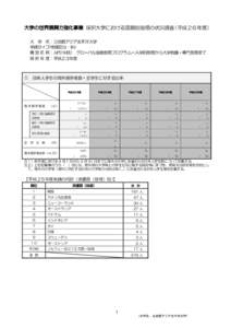 大学の世界展開力強化事業 採択大学における国際的指標の状況調査（平成２６年度） 大 学 名：立命館アジア太平洋大学 申請タイプ/申請区分：B-I 構 想 名 称：APU