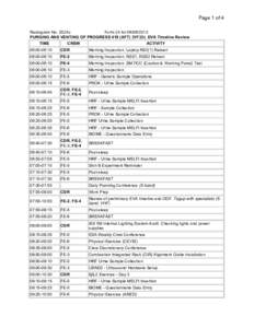 Page 1 of 4 Radiogram No. 2524u Form 24 for[removed]PURGING AND VENTING OF PROGRESS 419 (AFT) ЗУГ(О). EVA Timeline Review TIME