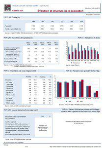 Dossier local - Commune - Villeneuve-Saint-Germain