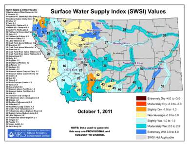 Surface Water Supply Index (SWSI) Values  RIVER INDEX & SWSI VALUES 1 Marias above Tiber Reservoir[removed]Tobacco 2.3