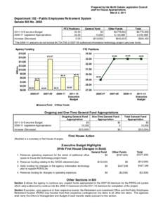 Prepared by the North Dakota Legislative Council staff for House Appropriations March 2, 2011 Department[removed]Public Employees Retirement System Senate Bill No. 2022