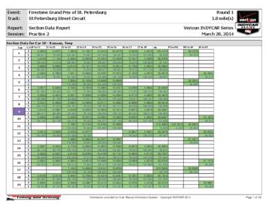 Session - Section Times and Speeds