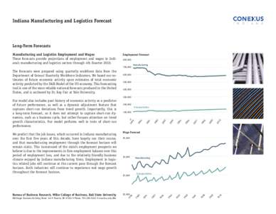 Indiana Manufacturing and Logistics Forecast forcasts forcasts Long-Term Forecasts Manufacturing and Logistics Employment and Wages