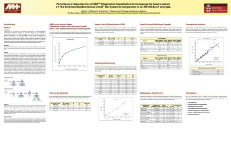 Performance Charactersitcs of ARKTM Diagnostics Quantitative Immunoassay for Levetiracetam on The Beckman Random Access Unicel® Dxc System & Comparsion to LC-MS-MS Batch Analysis. J Murthy1,2, M Boisclaire1, N Kessimian
