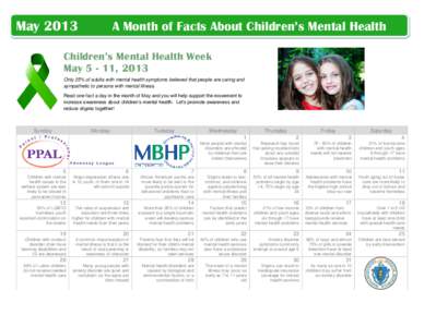 MayA Month of Facts About Children’s Mental Health Children’s Mental Health Week May, 2013