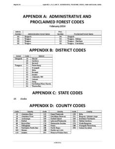 Region 10  Appendix A, B, C, and D: Administrative, Proclaimed, District, State and County Codes APPENDIX A: ADMINISTRATIVE AND PROCLAIMED FOREST CODES