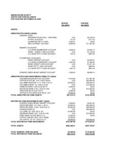 AMERICAN IRIS SOCIETY ASSETS AND FUND BALANCES FOR YEAR END SEPTEMBER 30, [removed]BALANCE