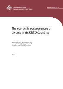 Time profile of relative equivalised household income by divorce status, gender and country