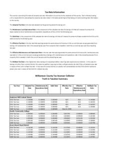 2013 Truth in Taxation Summary.xlsx