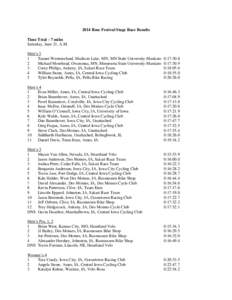2014 Rose Festival Stage Race Results Time Trial – 7 miles Saturday, June 21, A.M. Men’s 5 1 Tanner Westmorland, Madison Lake, MN, MN State University-Mankato