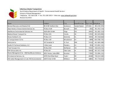 Infectious Waste Transporters North Dakota Department of Health – Environmental Health Section Division of Waste Management Telephone: [removed] • Fax: [removed] • Web site: www.ndhealth.gov/wm Revision 02/20