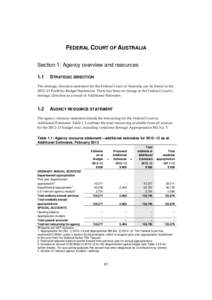 FEDERAL COURT OF AUSTRALIA Section 1: Agency overview and resources 1.1 STRATEGIC DIRECTION