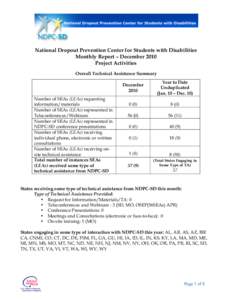 Microsoft Word - December 2010 Monthly Report Final.docx