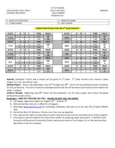 CITY OF SPARKS ADULT SOFTBALL 2014 SUMMER WOMEN’S 50+  GOLDEN EAGLE REG. PARK /