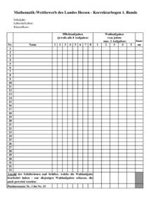 Mathematik-Wettbewerb des Landes Hessen - Korrekturbogen 1. Runde Schuljahr: Lehrerin/Lehrer: Klasse/Kurs: Pflichtaufgaben (jeweils alle 8 Aufgaben)