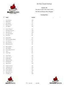 2013 Skate Canada Challenge  Regina, SK December 5, 2012 to December 9, 2012  Pre-Novice Women Free Program