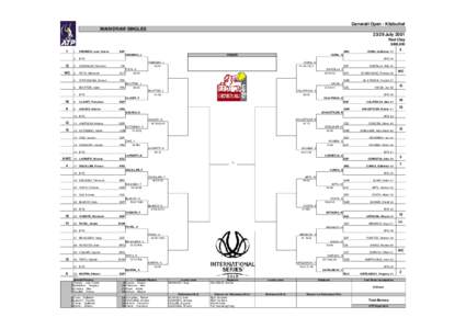 Generali Open - Kitzbuhel MAIN DRAW SINGLES[removed]July 2001