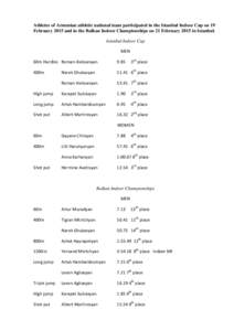 Athletes of Armenian athletic national team participated in the Istanbul Indoor Cup on 19 February 2015 and in the Balkan Indoor Championships on 21 February 2015 in Istanbul. Istanbul Indoor Cup MEN 3rd place