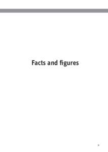 Facts and figures  31 Section contents The security policy toolbox