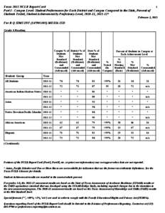 Texas 2012 NCLB Report Card Part I - Campus Level: Student Performance for Each District and Campus Compared to the State, Percent of Students Tested, Student Achievement by Proficiency Level, [removed], [removed]* 1