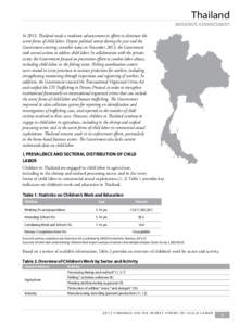 Thailand  MODERATE ADVANCEMENT In 2013, Thailand made a moderate advancement in efforts to eliminate the worst forms of child labor. Despite political unrest during the year and the Government entering caretaker status i