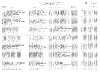 West Haymarket Joint Public Agency Payment Register[removed]through[removed]Vendor Number[removed]