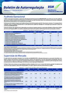 Relatório do 1º Trimestre deAuditoria Operacional A BSM é responsável por realizar a supervisão e fiscalização dos Participantes da BM&FBOVESPA. Isso é feito por meio de auditorias, que buscam verificar a 