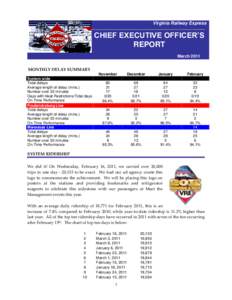 Virginia Railway Express  CHIEF EXECUTIVE OFFICER’S REPORT March 2011 MONTHLY DELAY SUMMARY