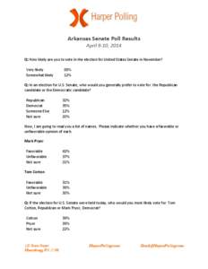 Arkansas Senate Poll Results April 9-10, 2014 Q: How likely are you to vote in the election for United States Senate in November? Very likely Somewhat likely