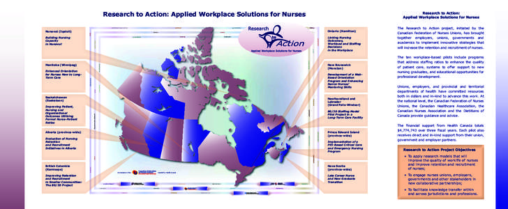 Research to Action: Applied Workplace Solutions for Nurses professional associations Ontario (Hamilton)  unions