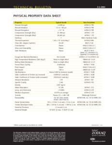 Abrasion / Tribology / Flexural modulus / ASTM International / Xylan / Polyamide-imide / Materials science / ASTM standards / Chemistry