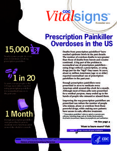 Drugs / Substance abuse / Euphoriants / Morphinans / Doctor shopping / Medical prescription / Pharmaceutical drug / Drug overdose / Heroin / Medicine / Pharmacology / Chemistry