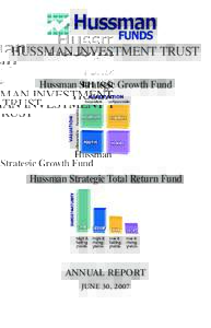 HUSSMAN INVESTMENT TRUST Hussman Strategic Growth Fund Hussman Strategic Total Return Fund  ANNUAL REPORT