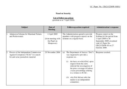 LC Paper No. CB[removed])  Panel on Security List of follow-up actions (position as at 7 April 2010)