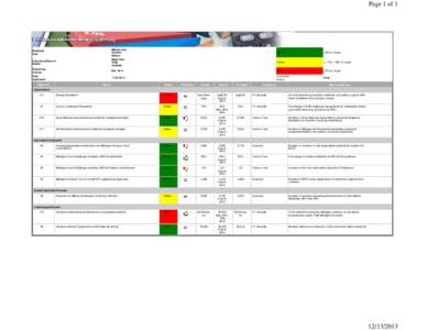 http://hcs084itappw901/PerformanceMgt/scorecard_viewpublished.a