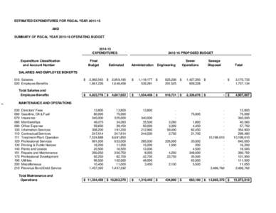 Combined Proposed Budget FY 2016_MACRO - v.5 - with SS Repair add.xlsm