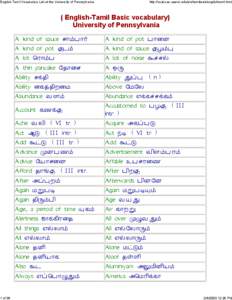 Orthography / Linguistics / Digital typography / Unicode blocks / Norwegian language / Å / Circumflex / C1 Controls and Latin-1 Supplement / Latin-derived alphabet / Character sets / Character encoding / Latin script