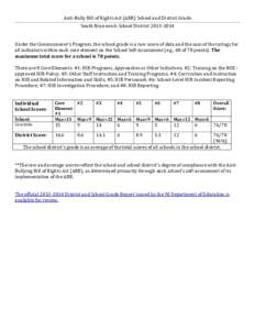 Anti-Bully Bill of Rights Act (ABR) School and District Grade South Brunswick School DistrictUnder the Commissioner’s Program, the school grade is a raw score of data and the sum of the ratings for all indic