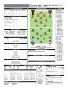 REAL SALT LAKE v VANCOUVER WHITECAPS FC (May 4, Rio Tinto Stadium, 7 p.m. MT) PROBABLE LINEUPS 2013 SEASON RECORDS