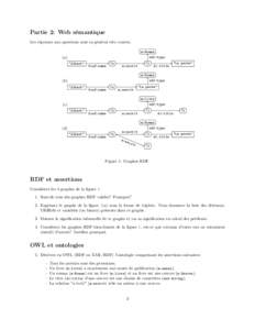 Partie 2: Web sémantique Les réponses aux questions sont en général très courtes. m:Roman rdf:type  (a)