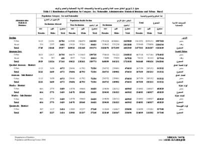 Microsoft Word - table_3_1.rtf