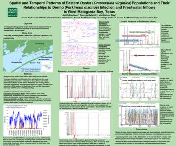 Spatial and Temporal Patterns of Eastern Oyster (Crassostrea virginica) Populations and Their Relationships to Dermo (Perkinsus marinus) Infection and Freshwater Inflows in West Matagorda Bay, Texas Jan Culbertson1, Fran