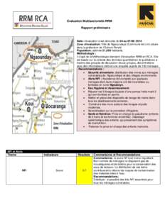Evaluation Multisectorielle RRM Rapport préliminaire Date: l’évaluation s’est déroulée du 04 au[removed]Zone d’évaluation: Ville de Ngaoundaye (Commune de Lim) située dans la préfecture de l’Ouham Pend
