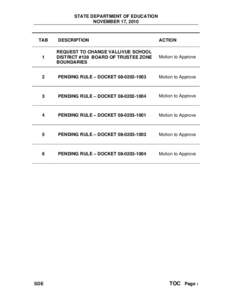 STATE DEPARTMENT OF EDUCATION NOVEMBER 17, 2010 TAB  DESCRIPTION