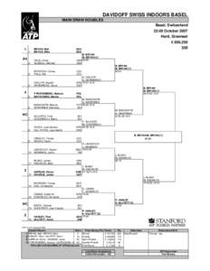 Davidoff Swiss Indoors – Doubles / ATP Masters Series / Hamburg Masters – Doubles