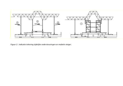 Figuur 2: Indicatie tekening tijdelijke ondersteuningen en mobiele steiger.   