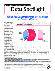 CBHSQ Data Spotlight: Young Marijuana Users Often Get Marijuana for Free from Friends